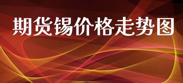 期货锡价格走势图