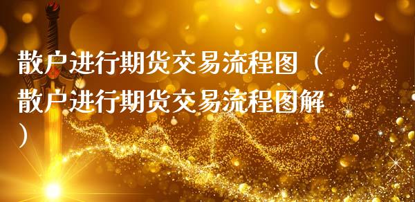 散户进行期货交易流程图（散户进行期货交易流程图解）