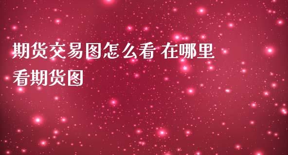 期货交易图怎么看 在哪里看期货图