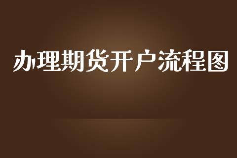 办理期货开户流程图