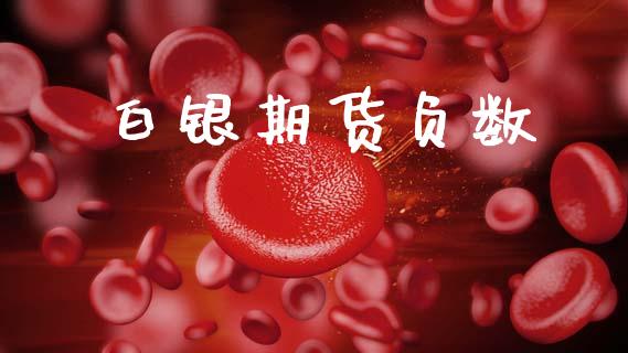 白银期货负数