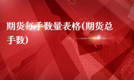 期货每手数量表格(期货总手数)
