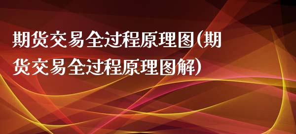 期货交易全过程原理图(期货交易全过程原理图解)