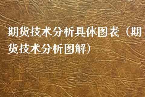 期货技术分析具体图表（期货技术分析图解）