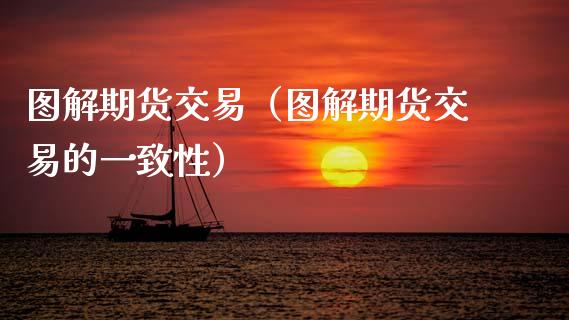 图解期货交易（图解期货交易的一致性）
