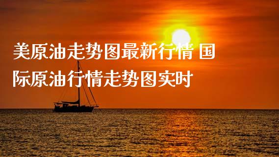美原油走势图最新行情 国际原情走势图实时