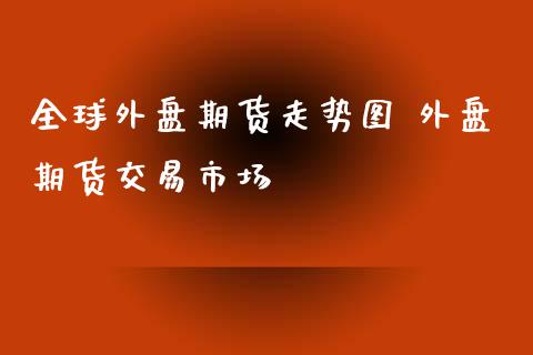 全球外盘期货走势图 外盘期货交易市场