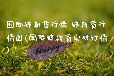 国际锌期货行情 锌期货行情图(国际锌期货实时行情)