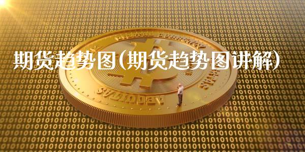 期货趋势图(期货趋势图讲解)