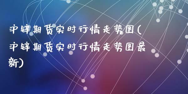 沪锌期货实时行情走势图(沪锌期货实时行情走势图最新)