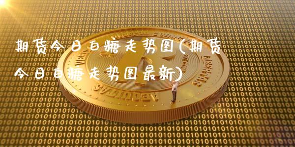 期货今日白糖走势图(期货今日白糖走势图最新)