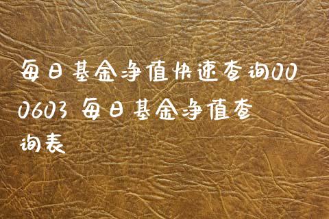 每日基金净值快速查询000603 每日基金净值查询表_https://www.dglong8.com_基金理财_第1张
