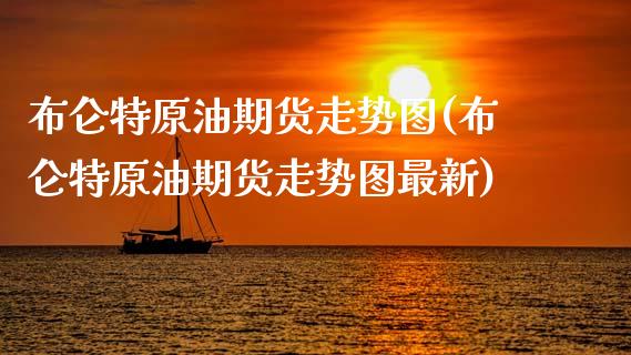 布仑特原油期货走势图(布仑特原油期货走势图最新)