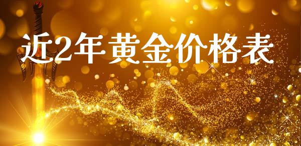 近2年黄金价格表