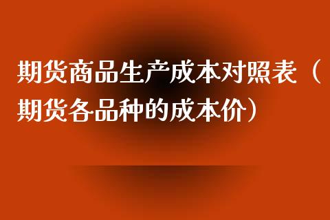 期货商品生产成本对照表（期货各品种的成本价）