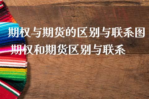 期权与期货的区别与联系图 期权和期货区别与联系