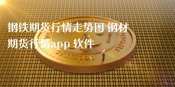 钢铁期货行情走势图 钢材期货行情app 软件