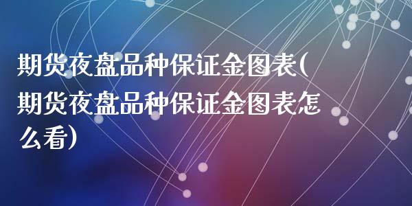 期货夜盘品种保证金图表(期货夜盘品种保证金图表怎么看)