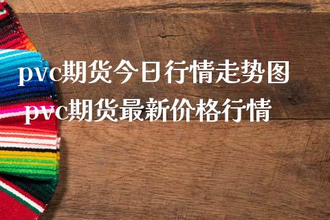 pvc期货今日行情走势图 pvc期货最新价格行情_https://www.dglong8.com_期货理财_第1张