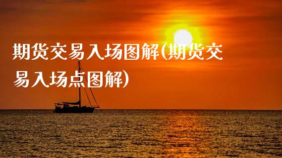 期货交易入场图解(期货交易入场点图解)