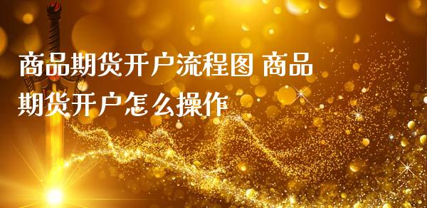 商品期货开户流程图 商品期货开户怎么操作_理财百科_第1张_宇龙理财网 商品期货开户流程图 商品期货开户怎么操作_https://www.dglong8.com_理财百科_第1张