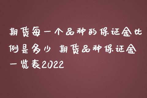 期货每一个品种的保证金比例是多少 期货品种保证金一览表2022