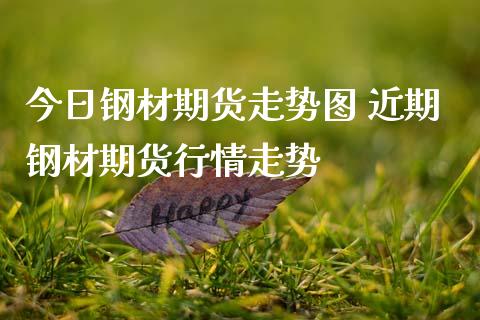 今日钢材期货走势图 近期钢材期货行情走势