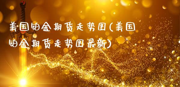 美国铂金期货走势图(美国铂金期货走势图最新)