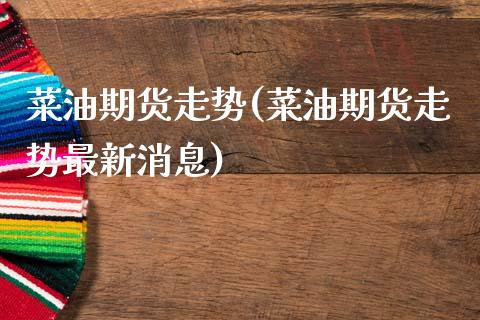 菜油期货走势(菜油期货走势最新消息)