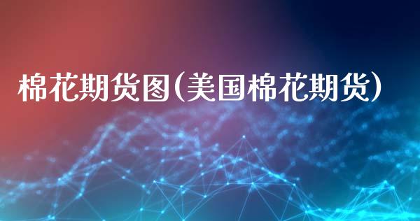 棉花期货图(美国棉花期货)