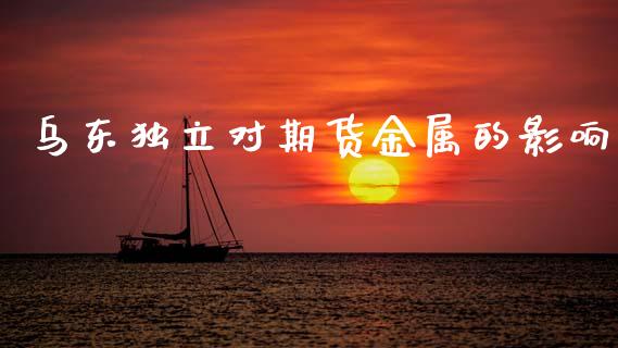 乌东对期货金属的影响