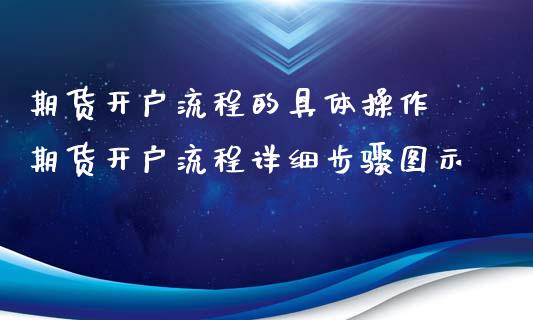 期货开户流程的具体操作 期货开户流程详细步骤图示_期货理财_第1张_宇龙理财网 期货开户流程的具体操作 期货开户流程详细步骤图示_https://www.dglong8.com_期货理财_第1张