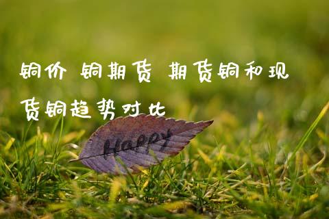 铜价 铜期货 期货铜和现货铜趋势对比