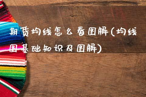 期货均线怎么看图解(均线图基础知识及图解)