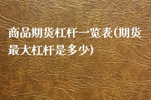 商品期货杠杆一览表(期货最大杠杆是多少)_https://www.dglong8.com_期货理财_第1张