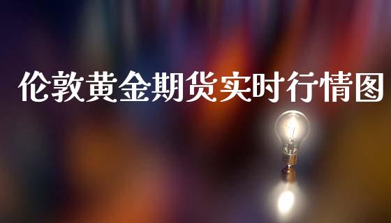 伦敦黄金期货实时行情图