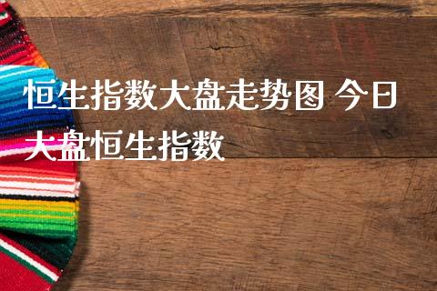 恒生指数大盘走势图 今日大盘恒生指数