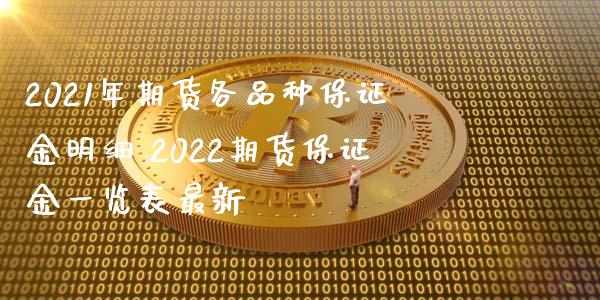 2021年期货各品种保证金明细 2022期货保证金一览表最新_理财百科_第1张_宇龙理财网 2021年期货各品种保证金明细 2022期货保证金一览表最新_https://www.dglong8.com_理财百科_第1张