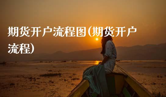 期货开户流程图(期货开户流程)