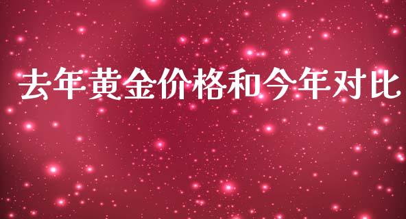 去年黄金价格和今年对比