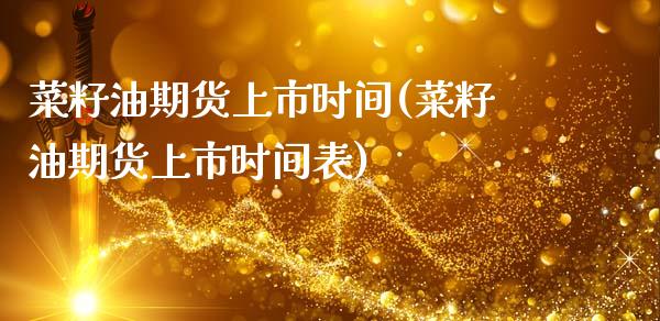 菜籽油期货上市时间(菜籽油期货上市时间表)