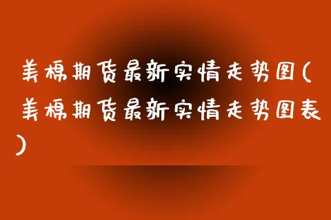 美棉期货最新实情走势图(美棉期货最新实情走势图表)