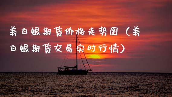 美白银期货价格走势图（美白银期货交易实时行情）