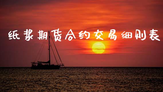 纸浆期货合约交易细则表