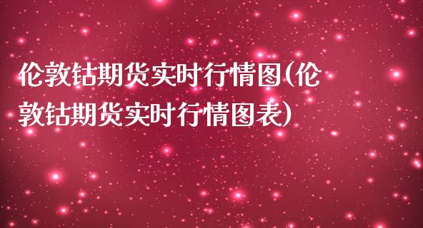 伦敦钴期货实时行情图(伦敦钴期货实时行情图表)