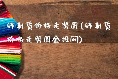 锌期货价格走势图(锌期货价格走势图网)