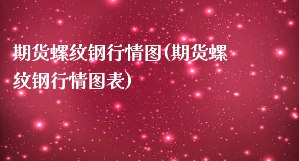 期货螺纹钢行情图(期货螺纹钢行情图表)