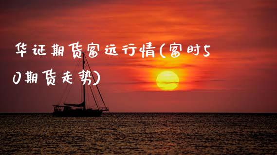 华证期货富远行情(富时50期货走势)