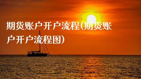 期货账户开户流程(期货账户开户流程图)