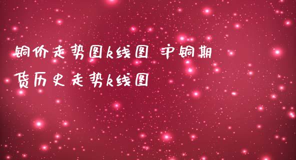 铜价走势图k线图 沪铜期货历史走势k线图